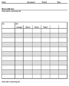 Generic data table