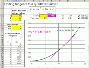tangent spreadsheet screenshot tangent spreadsheet screenshot