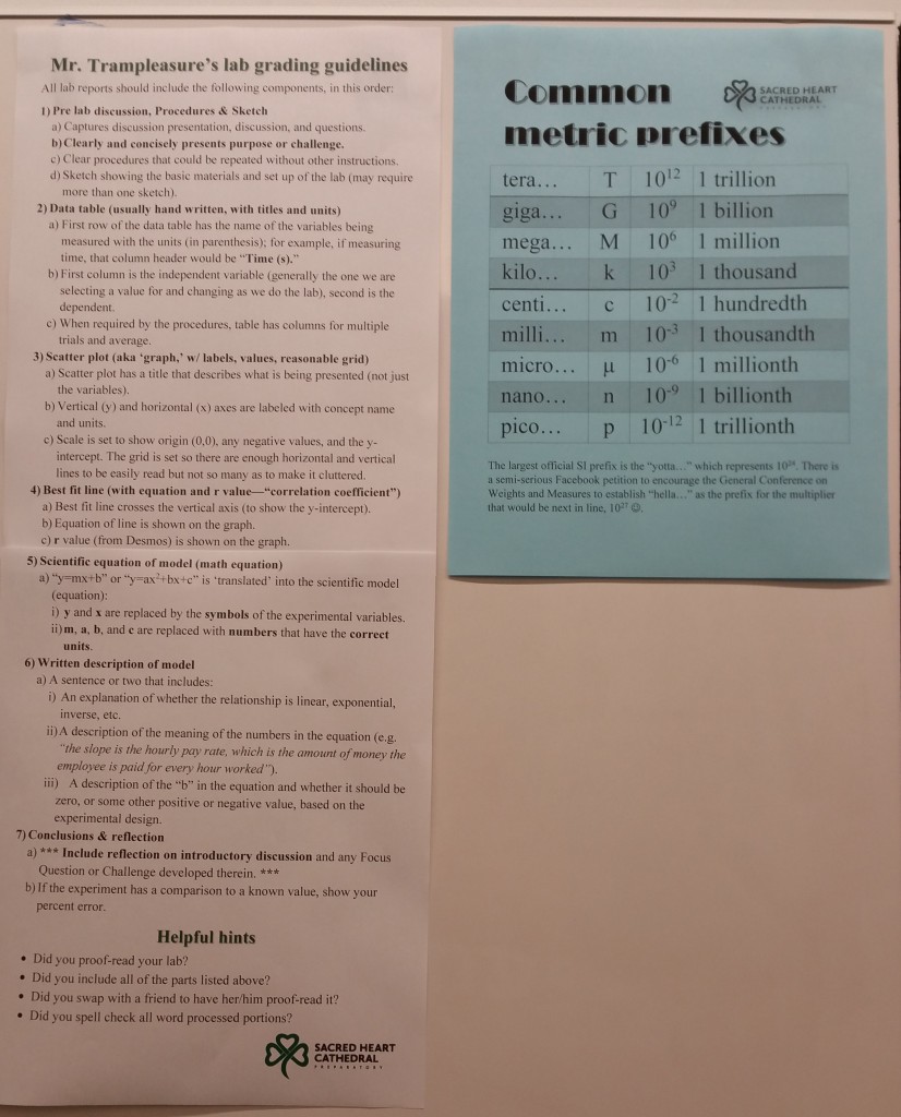 Photo of lab bradign rubric and metric prefixes