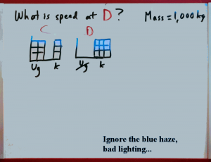 slide showing